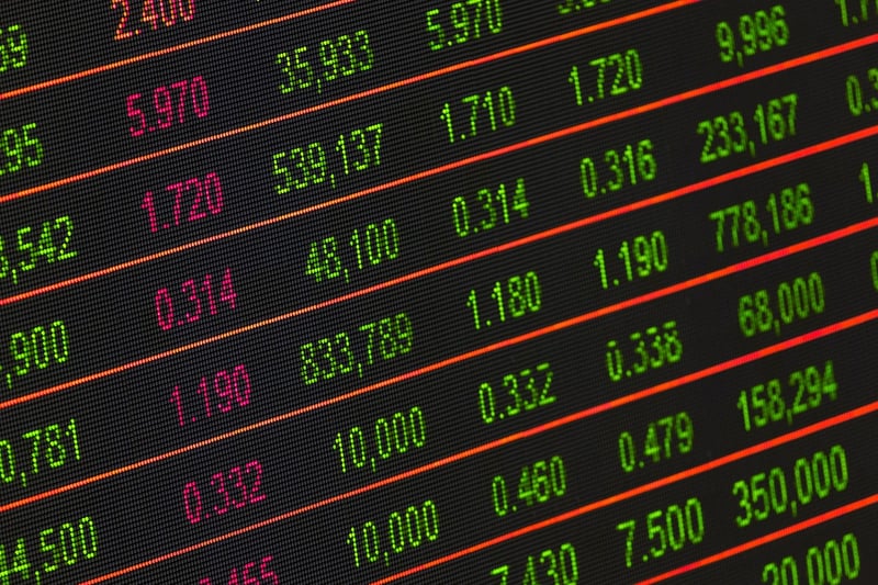 Diversified Portfolio